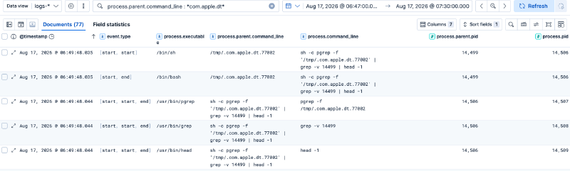 The stealer checking for another process matching its own path