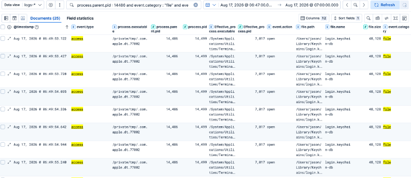Repeated access to the user&rsquo;s login Keychain database
