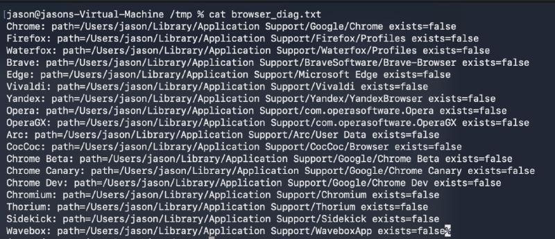 Browser diagnostic artifact showing profile availability