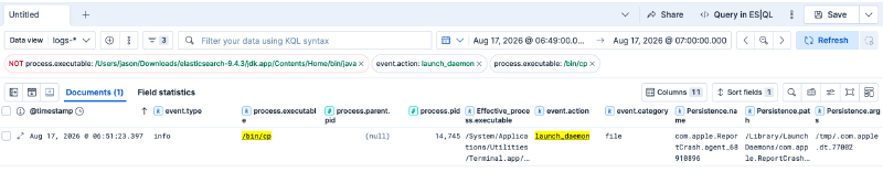 Elastic persistence event for the LaunchDaemon