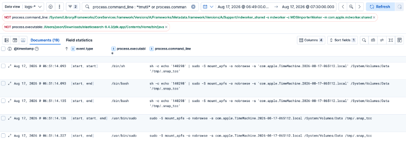 Amnesia creating and mounting a local APFS snapshot